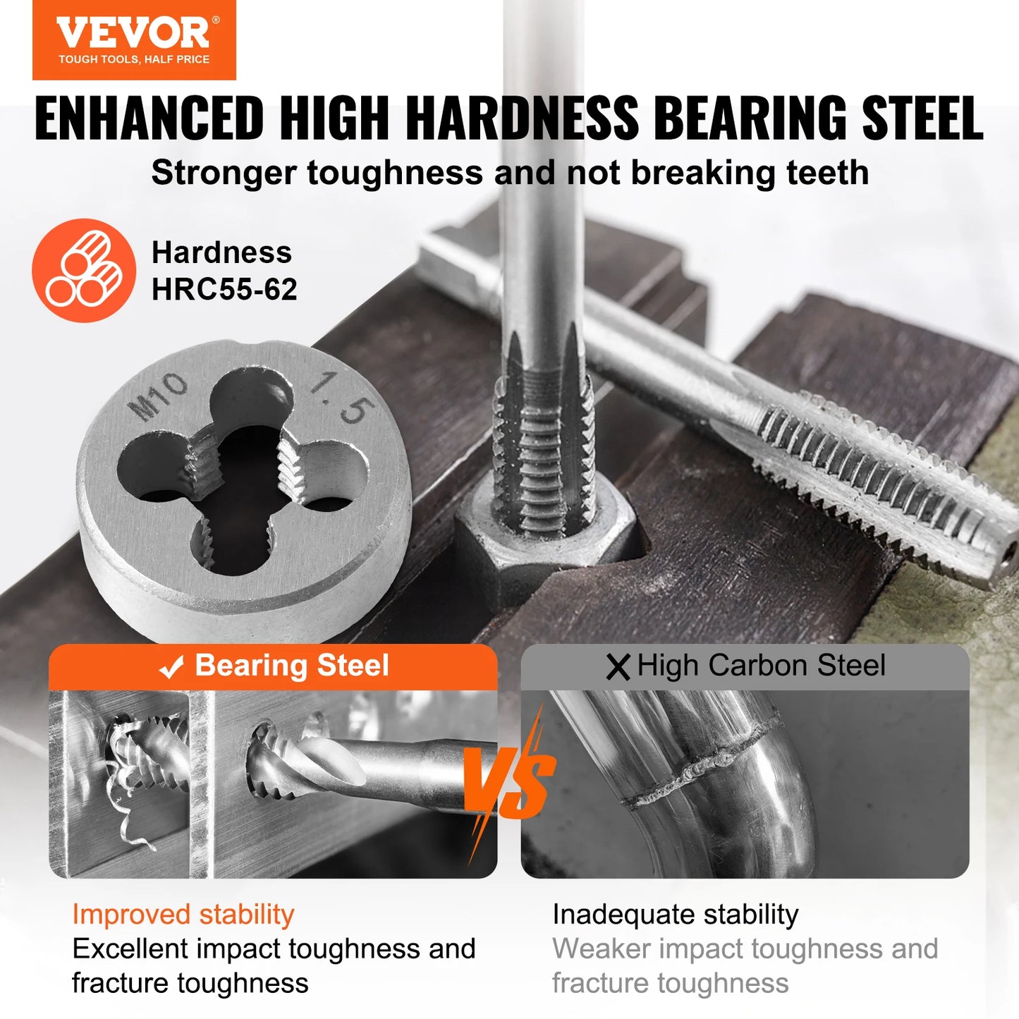 Tap and Die Set Metric or SAE Standard Threading Tool